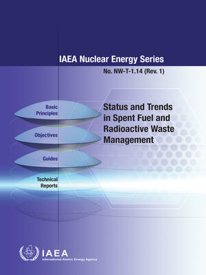 cover image of Status and Trends in Spent Fuel and Radioactive Waste Management